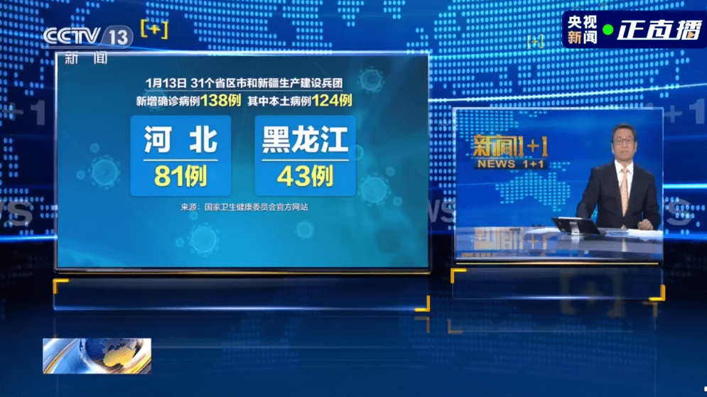 包含31省新增确诊107例的词条-第2张图片