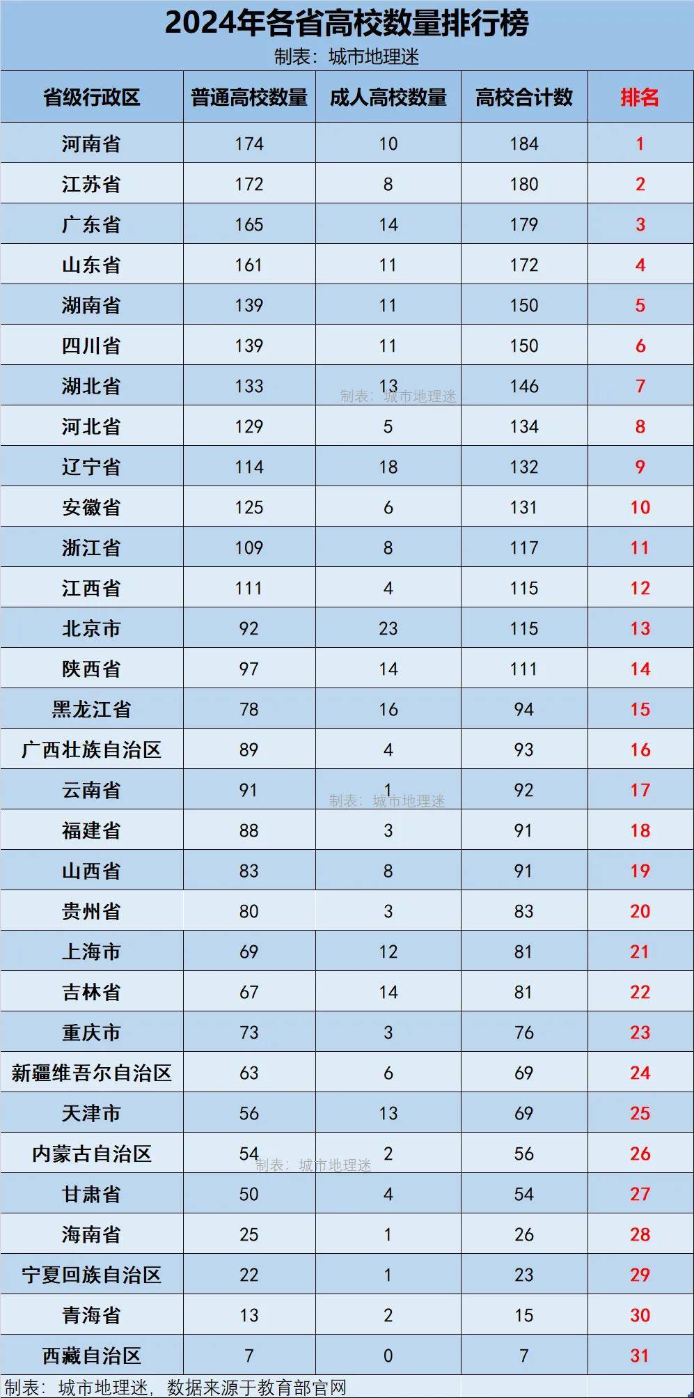 河南新增本土确诊15例,河南新增14例本土确诊和30例无症状-第1张图片