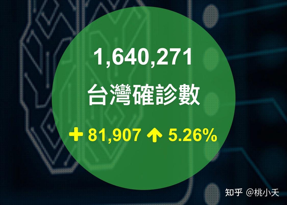 现在疫情怎么样了-现在疫情疫情怎么样-第3张图片