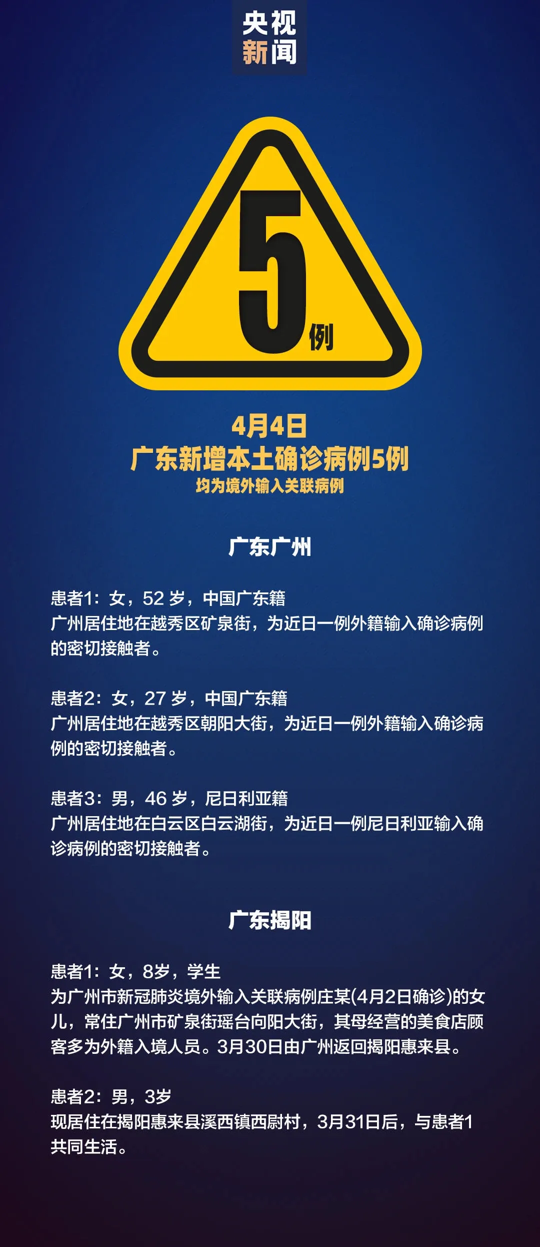 31省区市新增12例境外输入病例︰(31省区市新增境外输入9例)-第2张图片