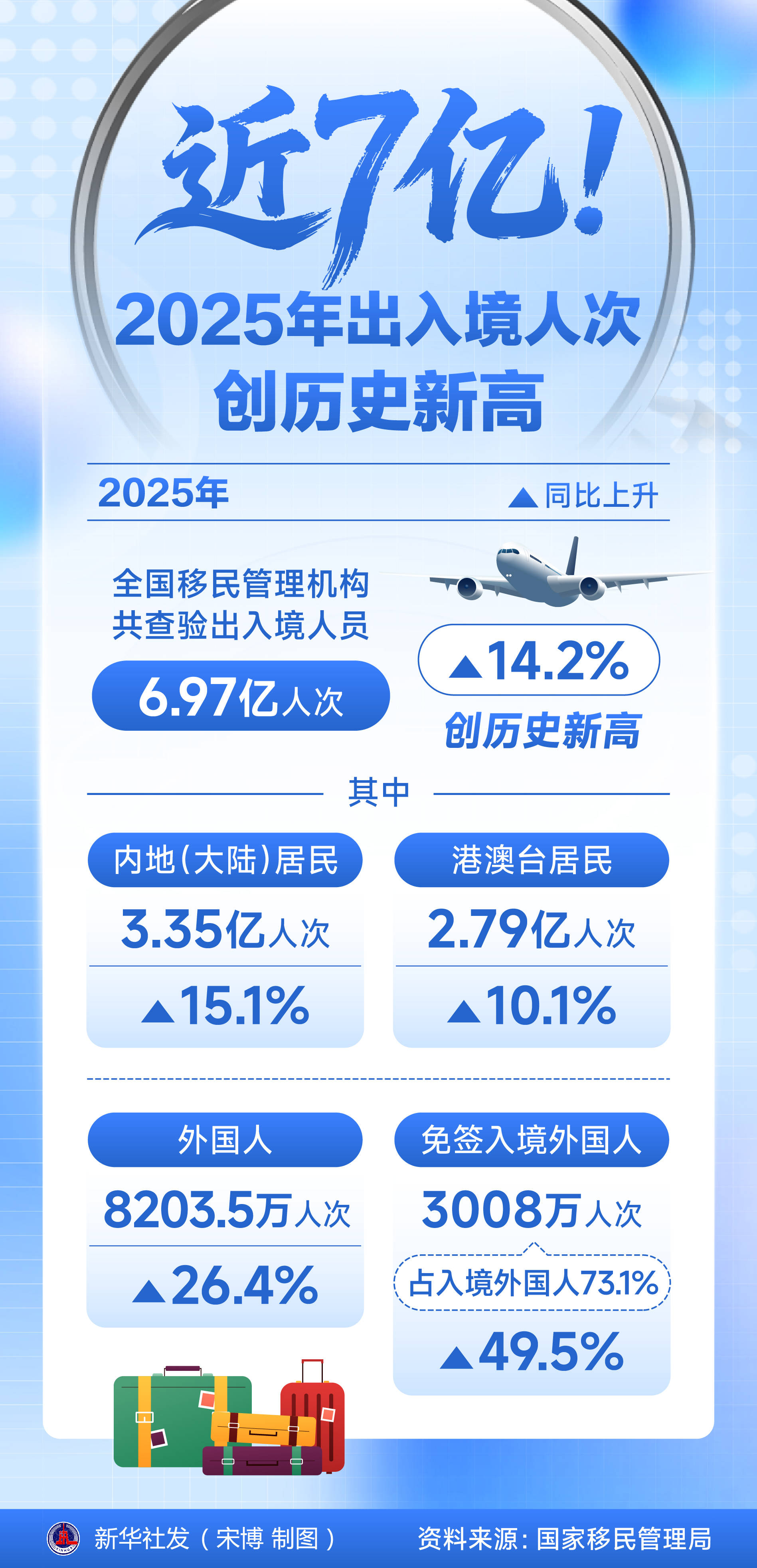 31省增4例境外输入,31省新增境外输入17-第2张图片