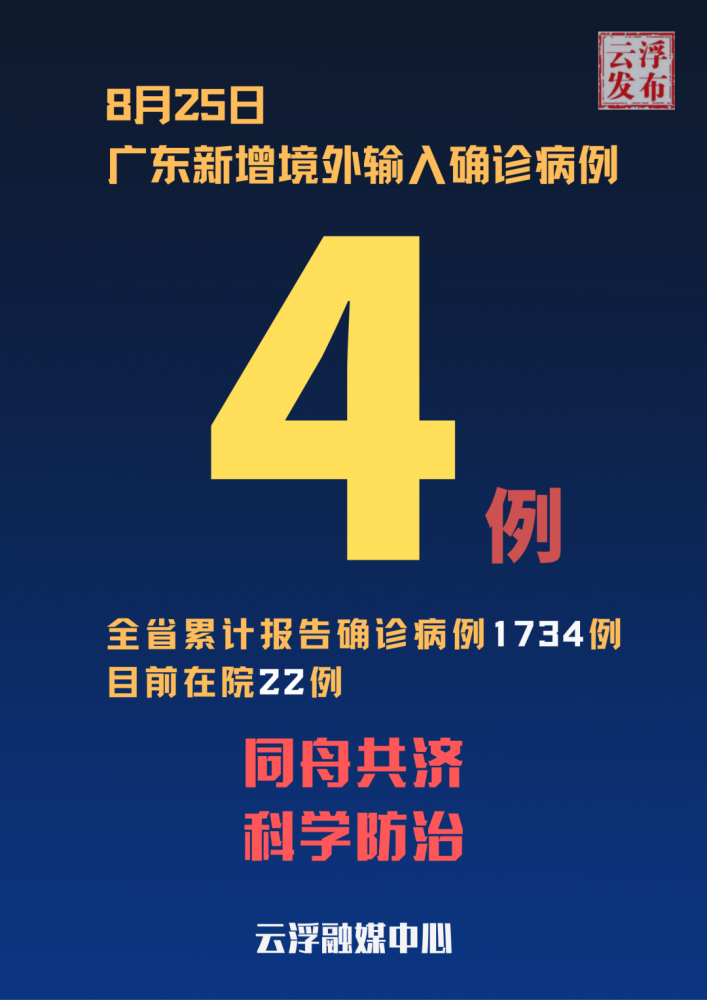 31省增4例境外输入,31省新增境外输入17-第1张图片