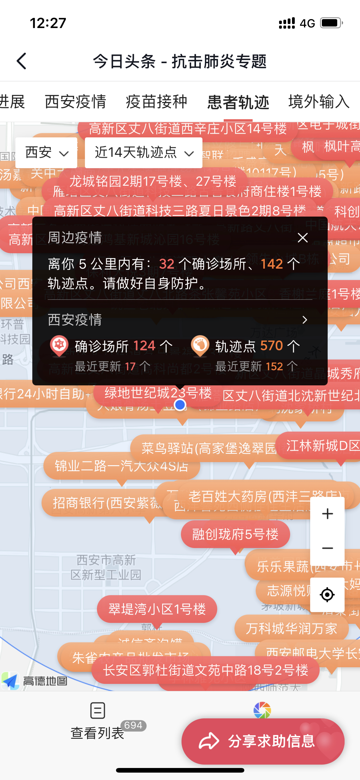 31省新增本土确诊2966例,31省新增本土确诊最新数据-第1张图片
