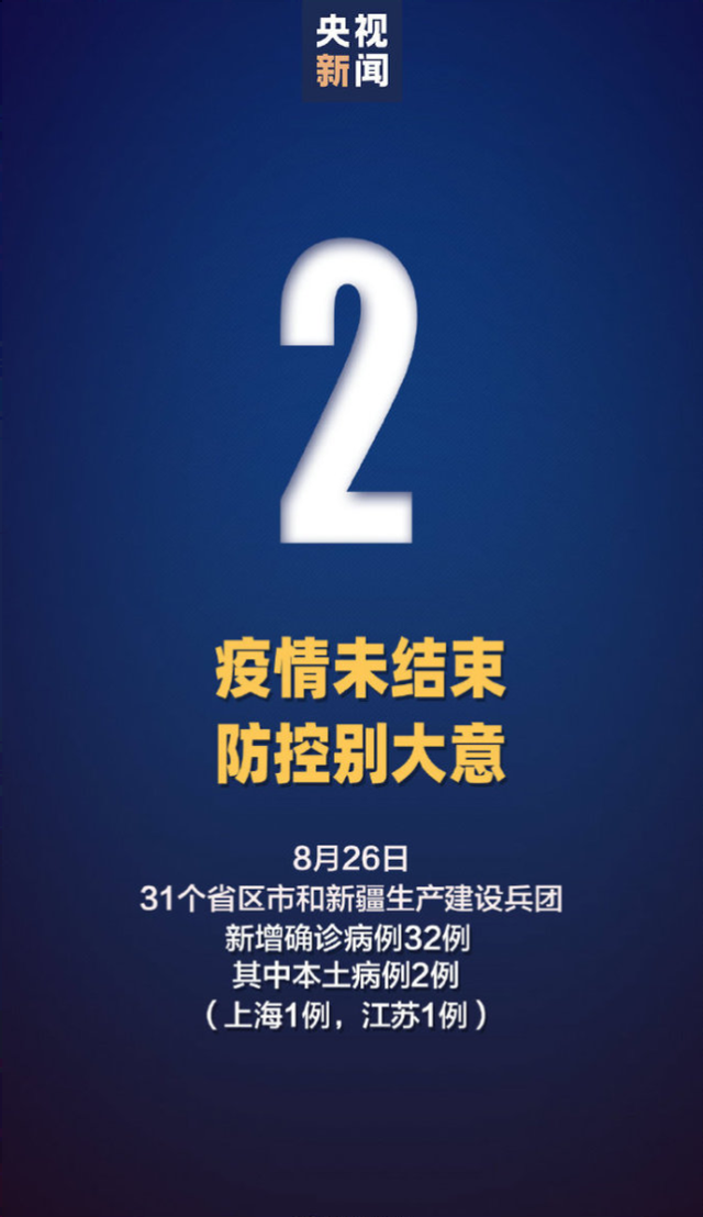 31省份新增本土病例83例-31省份新增本土病例94例19216811-第1张图片