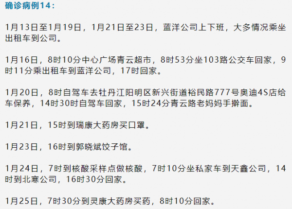 今日哈尔滨最新疫情,今日哈尔滨疫情轨迹-第2张图片