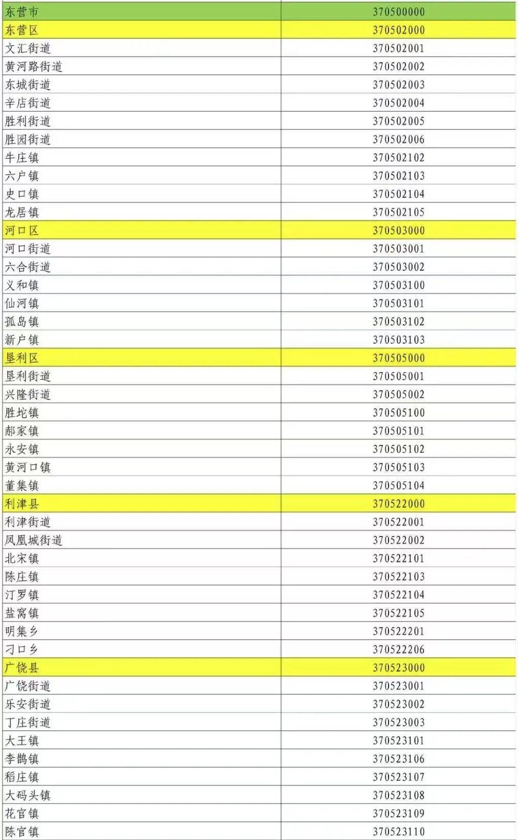 31省区市新增确诊26例:本土7例〃31省区市新增确诊54例 本土41例-第1张图片