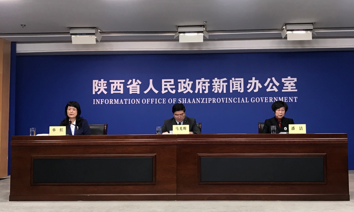 “陕西最新疫情情况” 陕西最新疫情情况今天？