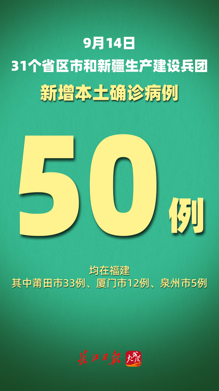 31省区市新增80例本土确诊,31省区市新增本土确诊病例-第2张图片