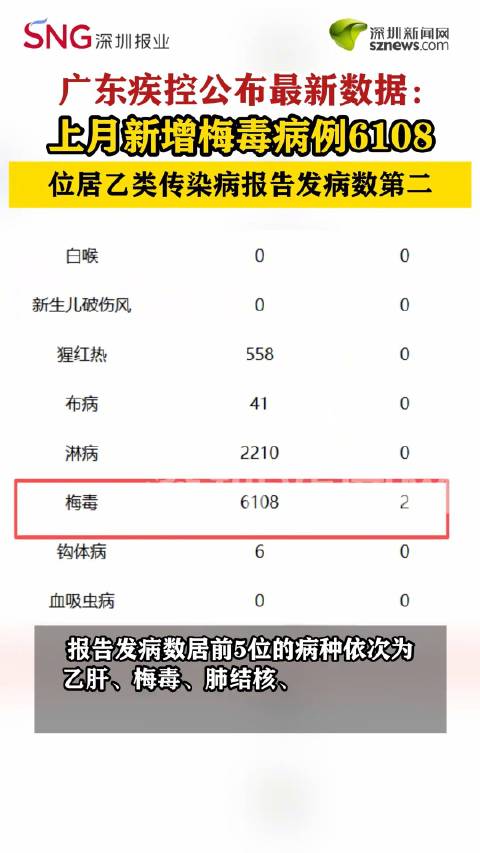 “31省区市新增输入9例	” 31省区市新增确诊96例？-第2张图片