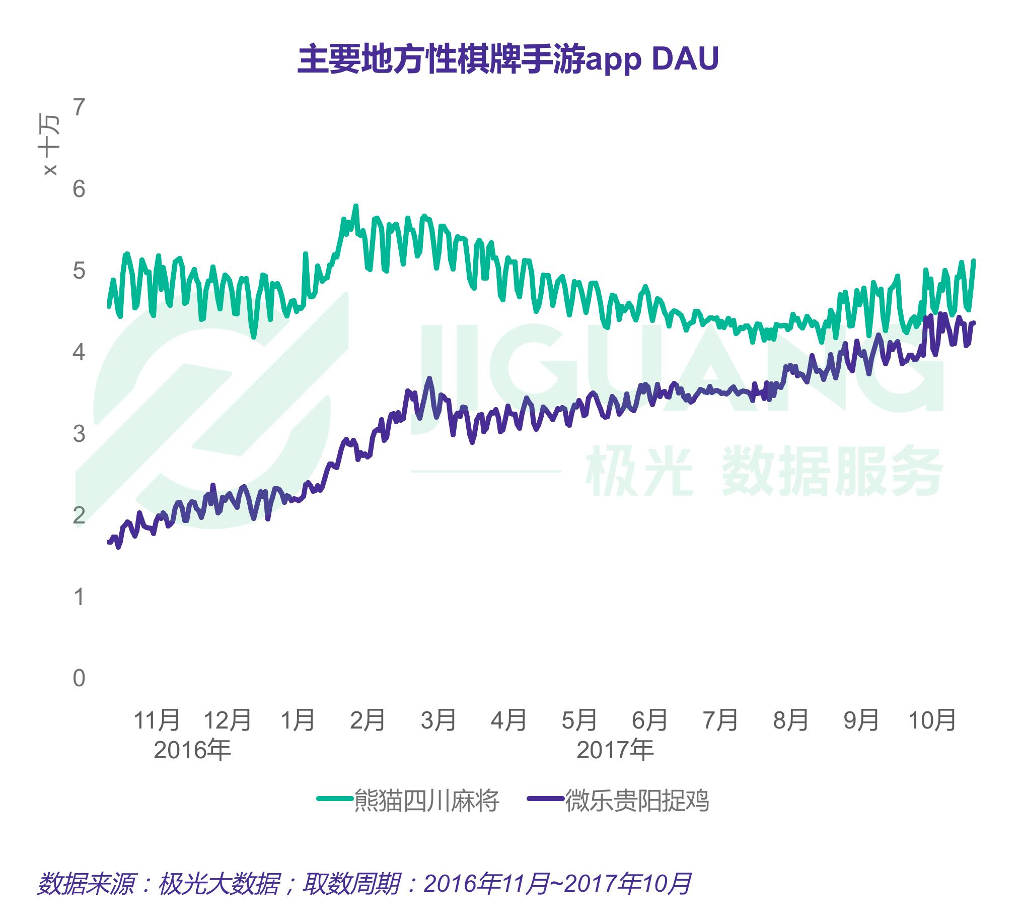 盘点一款“吉祥四川麻将有没有挂”(必胜开挂神器)-第2张图片