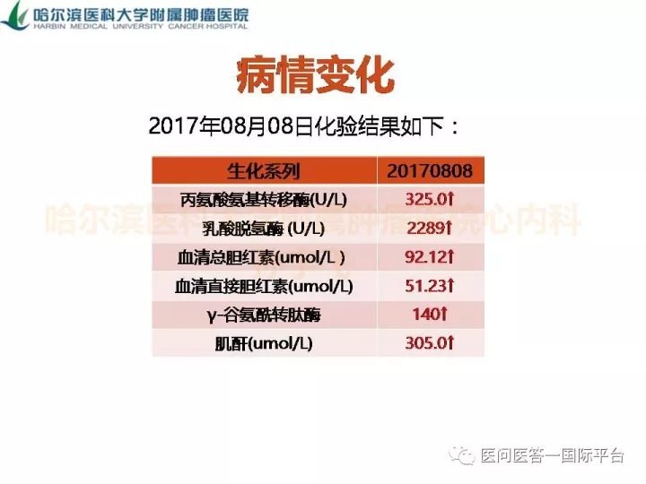 北京67例感染者详情.北京 6例-第2张图片