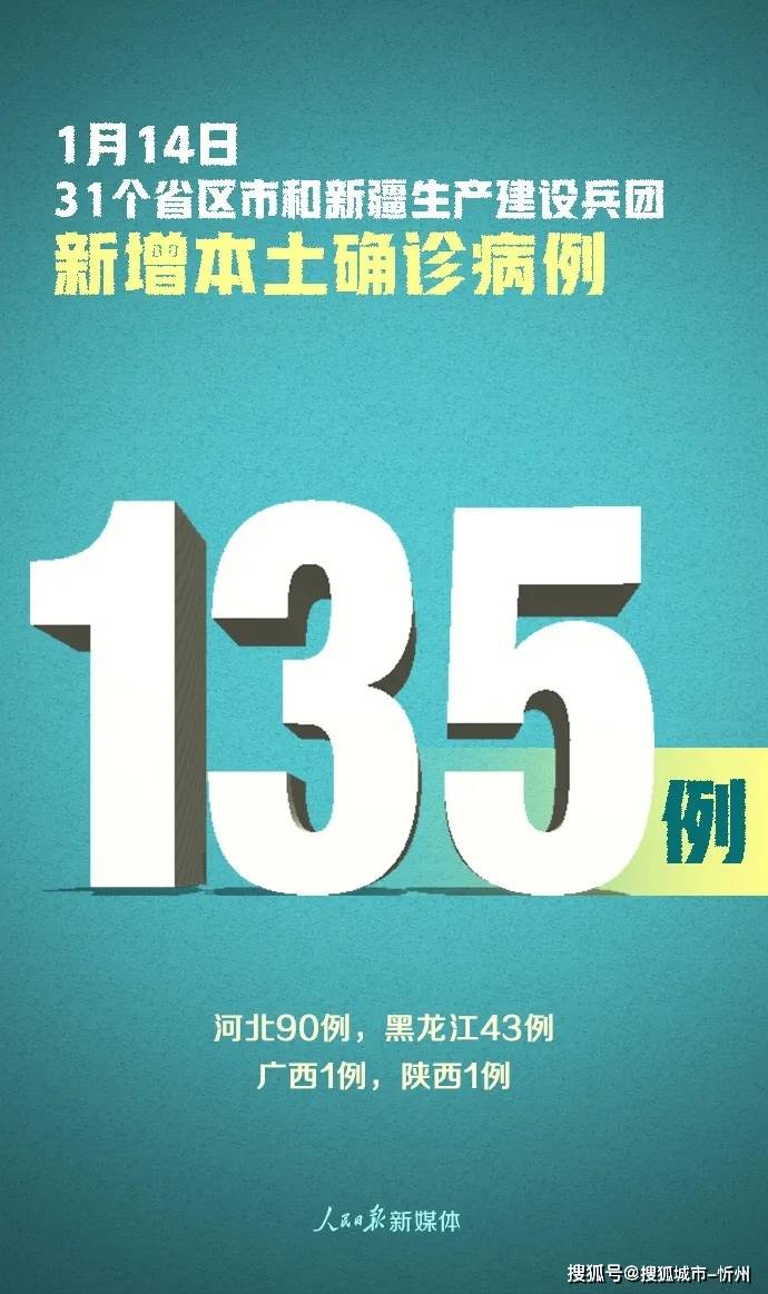 天津新增14例本土确诊︰(天津新增14例本土确诊病例)-第1张图片
