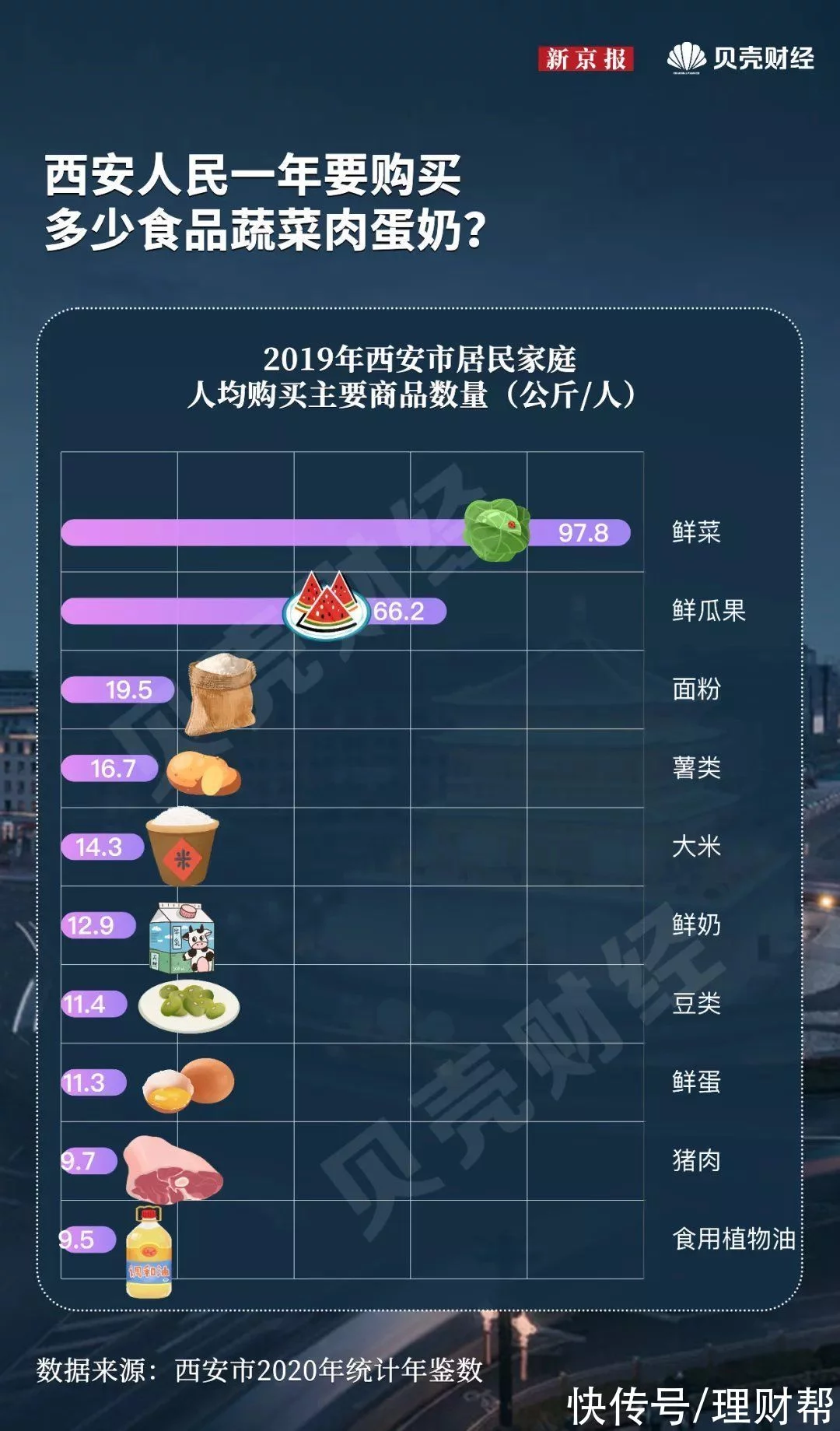 西安为什么不公开疫情,西安为什么不公开疫情数据-第1张图片