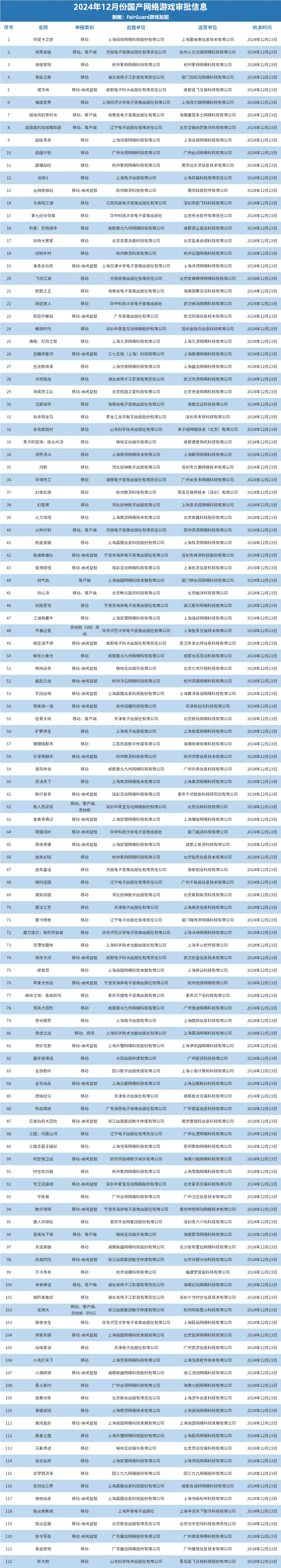 教程指点“大亨互娱辅助器手机下载”(真的有挂)-第2张图片