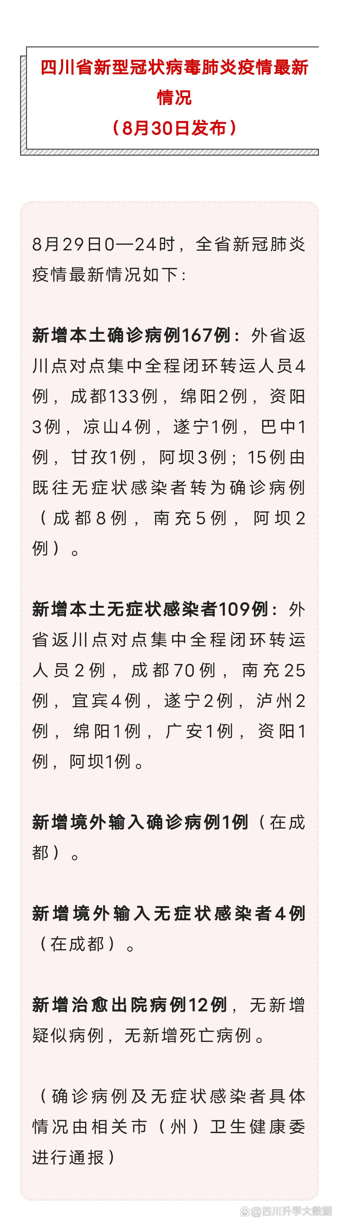 【山西昨日新增本土确诊1例/山西昨日新增本土病例两例】-第1张图片
