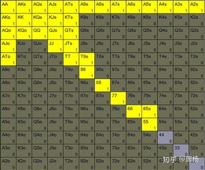 揭秘“aapoker德州辅助挂下载	”确实有挂-第2张图片
