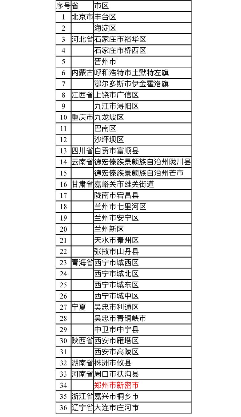 “厦门疫情” 厦门疫情三大风险？-第1张图片