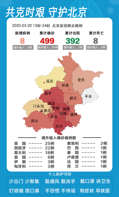 北京新增1例本地确诊:4岁男童.北京确诊病例4岁-第2张图片