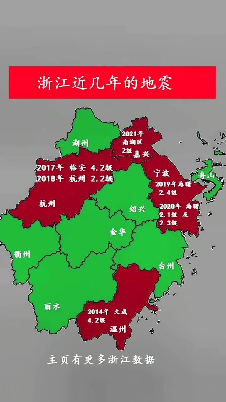 浙江本土新增〃浙江新增1例本土病例是什么情况-第2张图片