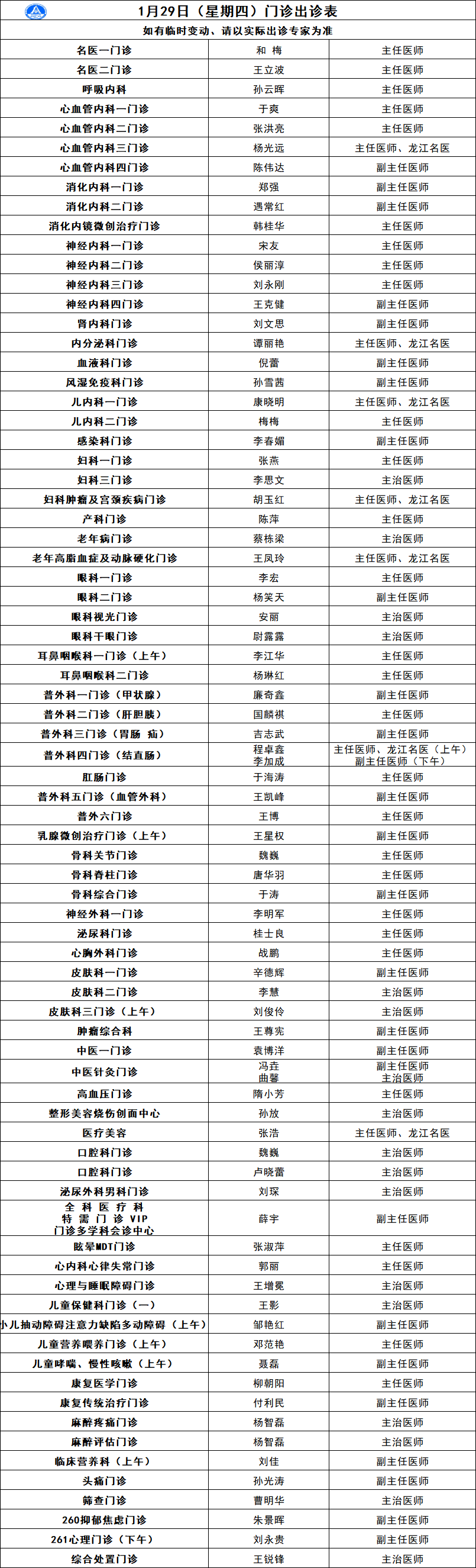 「31省新增12例确诊6例为本土病例」〃31省新增16例确诊本土7例-第3张图片