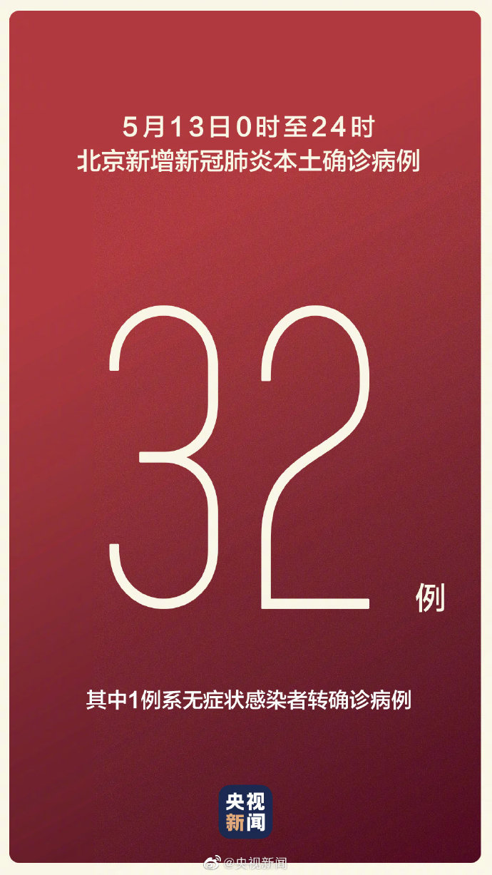 “昨日确诊增1500例	” 昨日确诊人数？-第2张图片