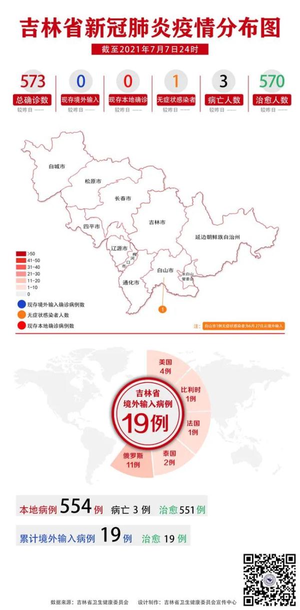 沧州新增1例无症状感染者,沧州新增一例确诊病例详情-第1张图片