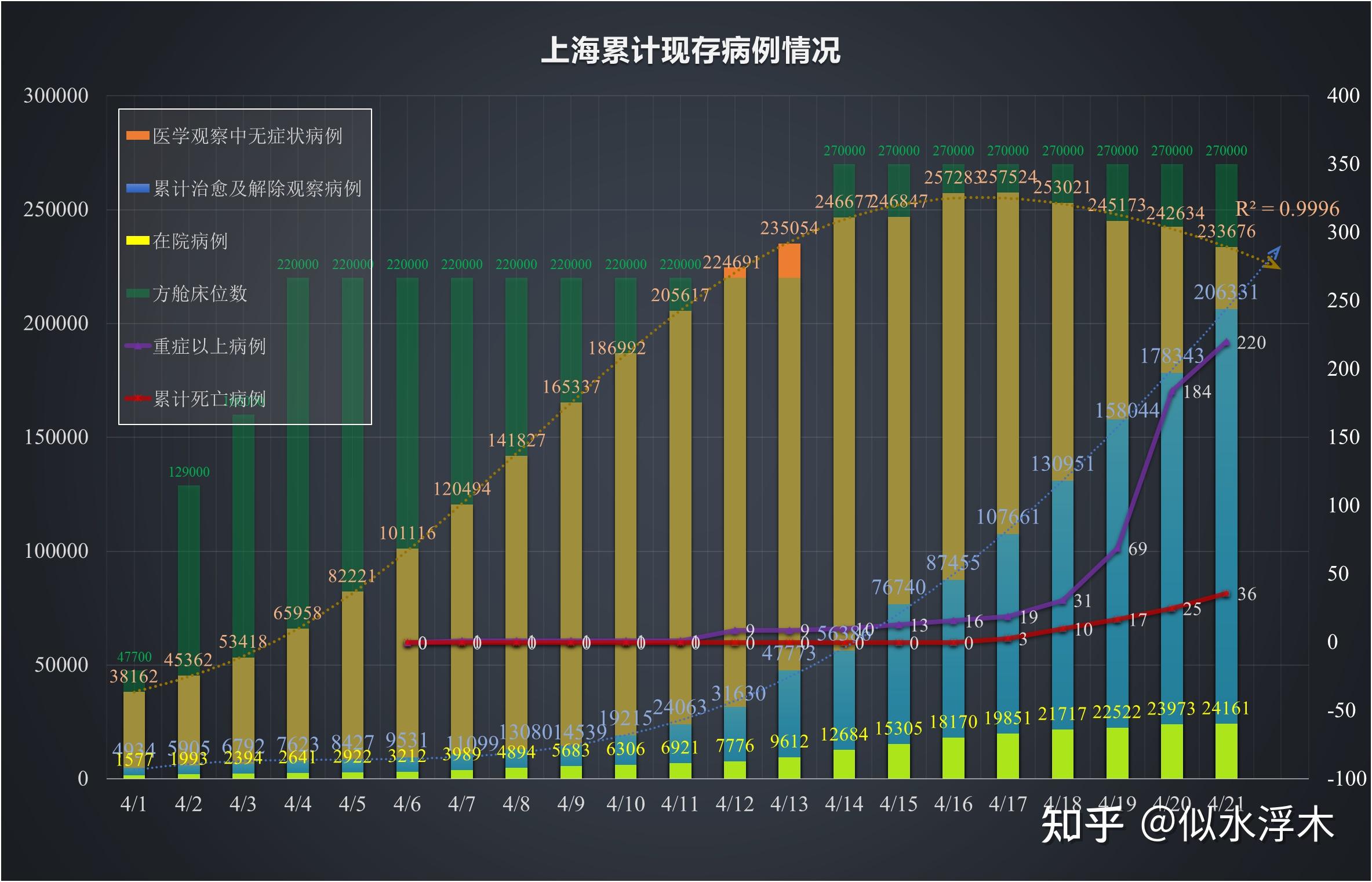 天津增18例本土确诊病例,天津增18例本土确诊病例详情-第1张图片