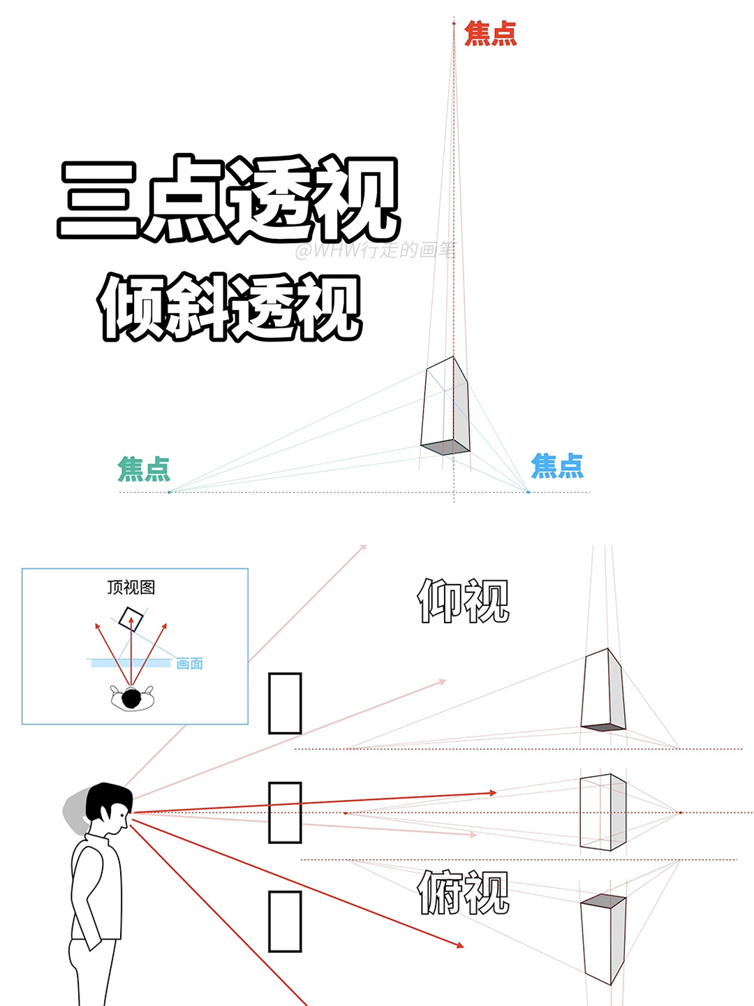 今日教程“poker用什么透视器	”教你开挂详细-第2张图片