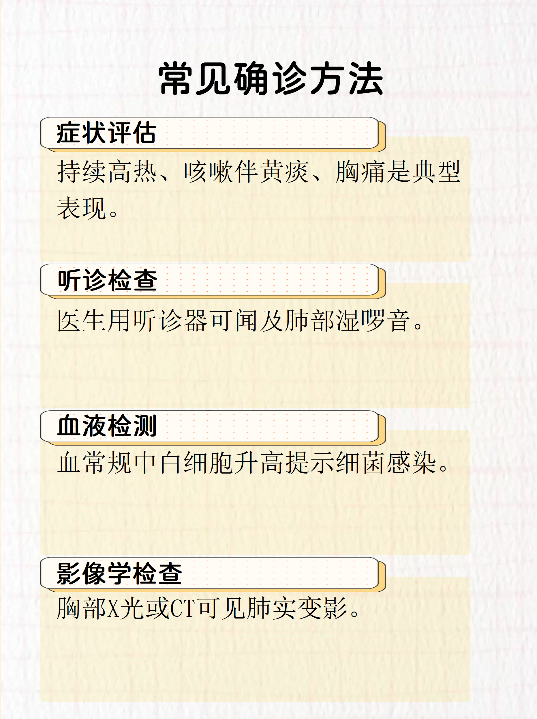 「上海连续5天新增感染数过百」〃上海新增5例肺炎-第3张图片
