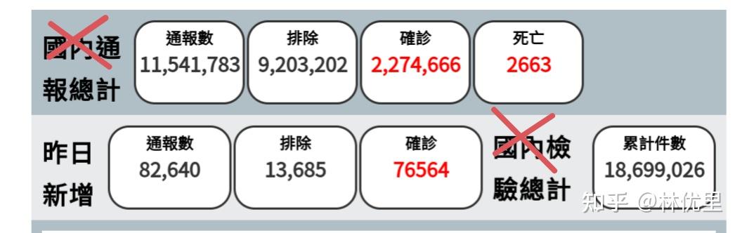 “北京新增7例本土确诊” 北京新增7例确诊轨迹？-第2张图片