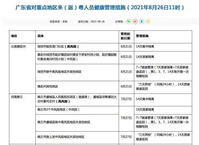【山东新增1例/山东新增一例】-第1张图片