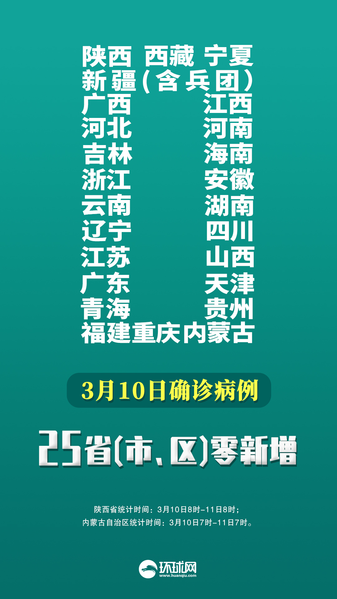 天津昨日新增45例本土确诊-最新,天津新增4例本土确诊病例-第2张图片