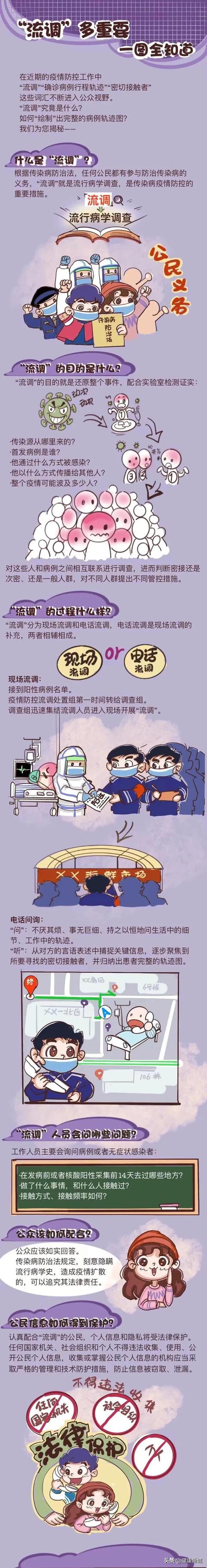 「郑州疫情什么时候结束」〃郑州疫情啥时间结束-第1张图片