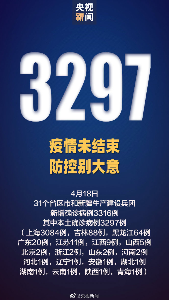 河南昨日增13例本土︰(河南昨曰新增)-第1张图片
