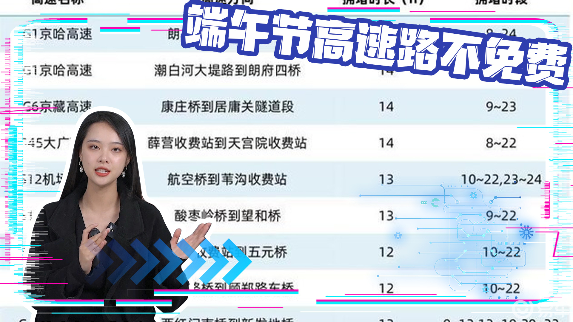 2024端午节高速免费吗,202021年端午节高速公路免费吗-第2张图片