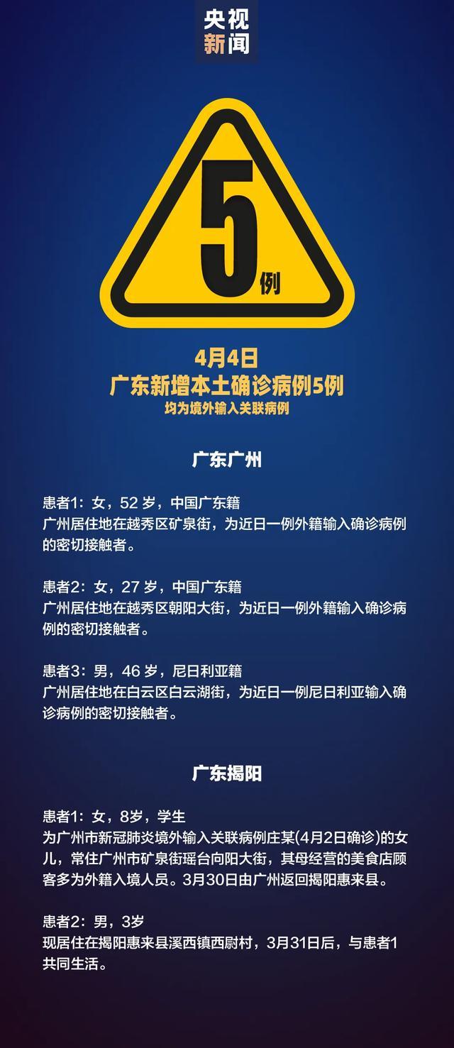 上海回应为何本土病例数明显增加〃上海病例1原因-第3张图片