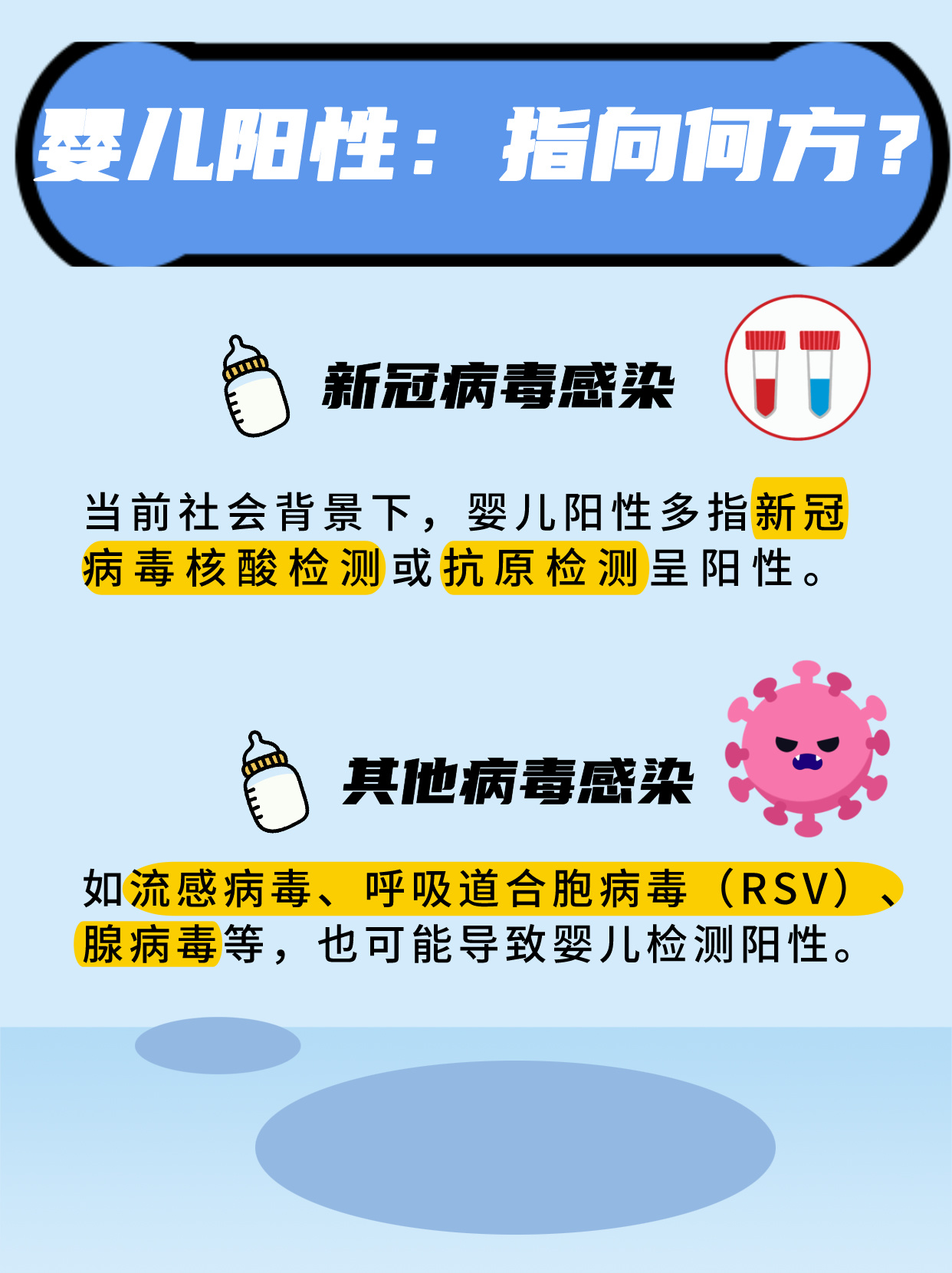 【2019年新型肺炎爆发/2019新型肺炎病毒事件】-第3张图片