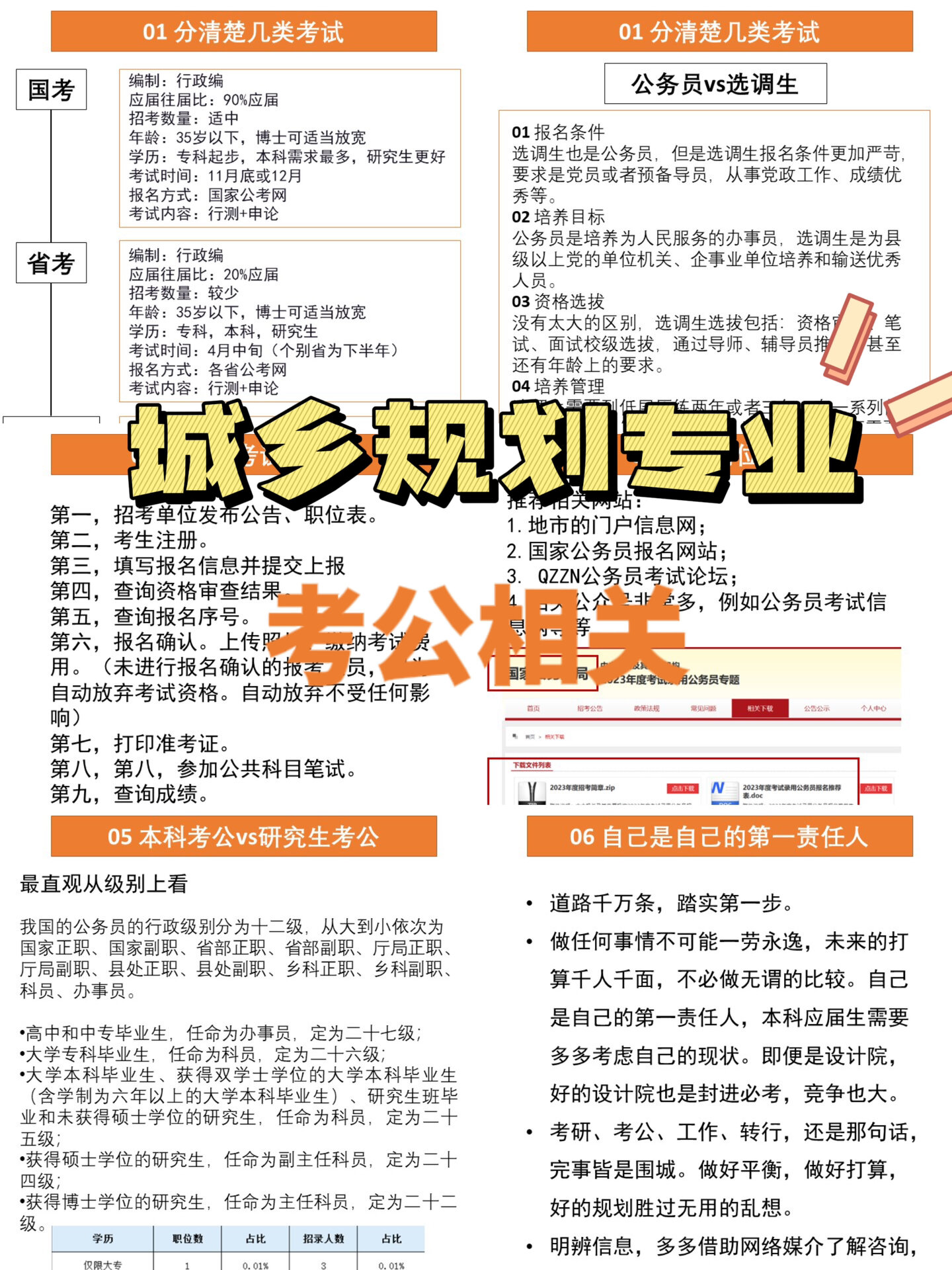 分享干货“填大坑作弊手段最简单三个”分享装挂步骤-第2张图片