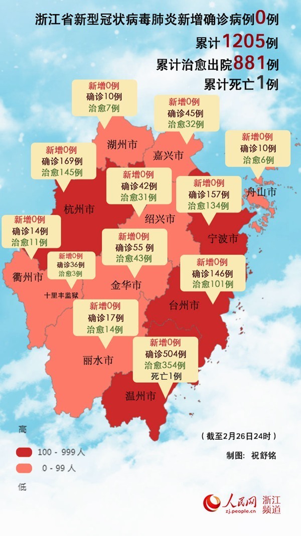浙江确诊病例破千.浙江确诊疫情-第2张图片