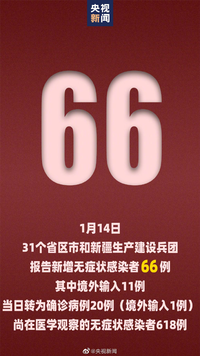 北京新增本土确诊43例〃北京新增本土确诊43例是哪里的-第2张图片