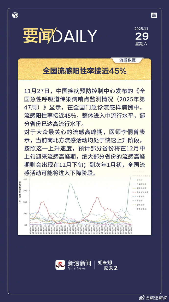 31省区市新增新冠肺炎40例〃31省区市新增42例确诊-第3张图片