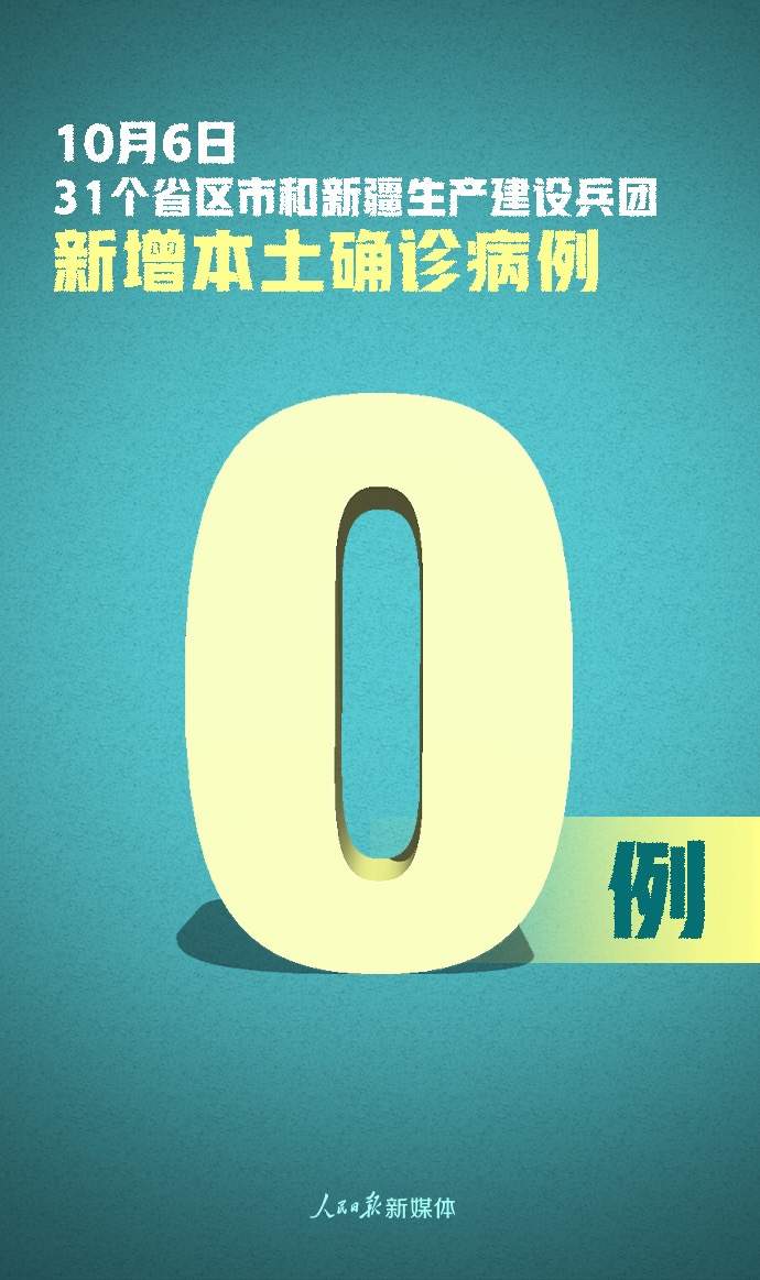 北京9日内新增确诊205例.北京9日内新增确诊205例-第2张图片