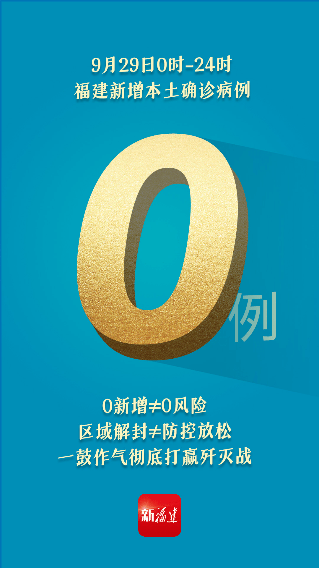 “31省份新增本土确诊31例均在福建” 本土新增62例 福建61例？-第1张图片