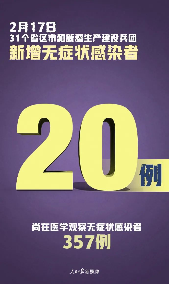 31省新增本土确诊48例:河北46例,31省新增本土确诊42例河北40例-第2张图片