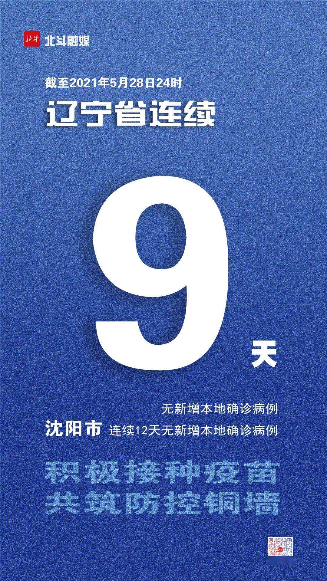 大连新增5例无症状感染者-大连新增无症状感染者15例-第1张图片