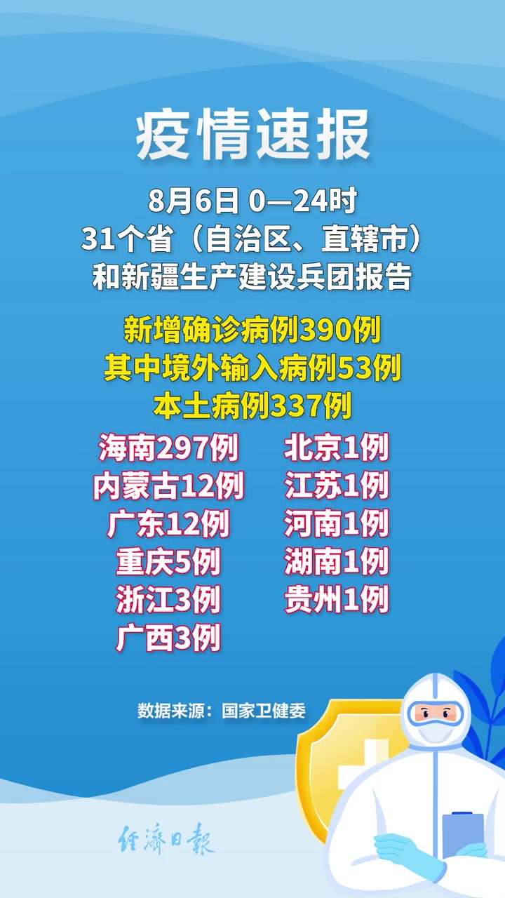 “31省增本土104例	” 31省增本土12？-第1张图片