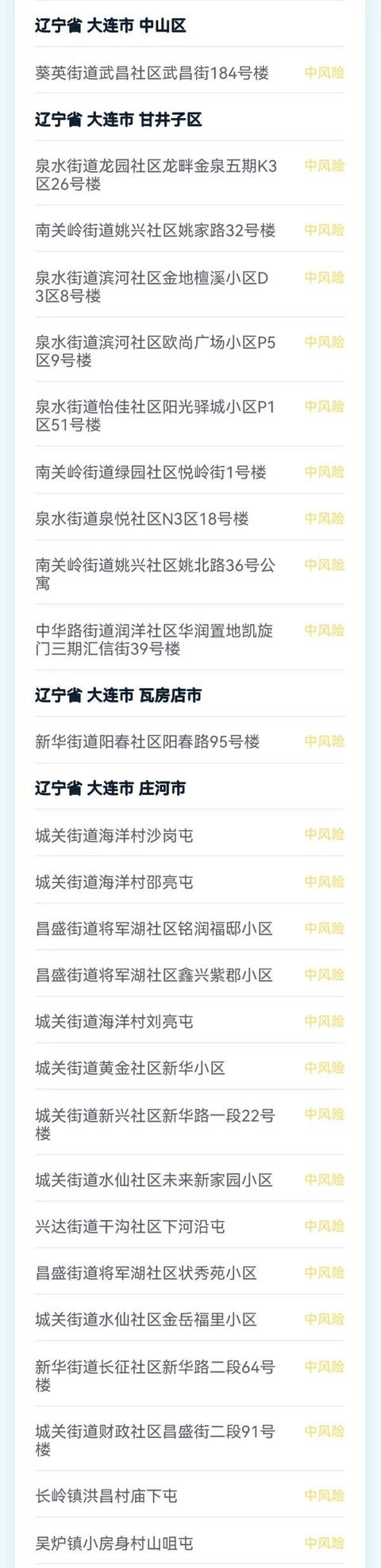大连新增11个中风险︰(2021大连中风险地区有哪些)-第3张图片