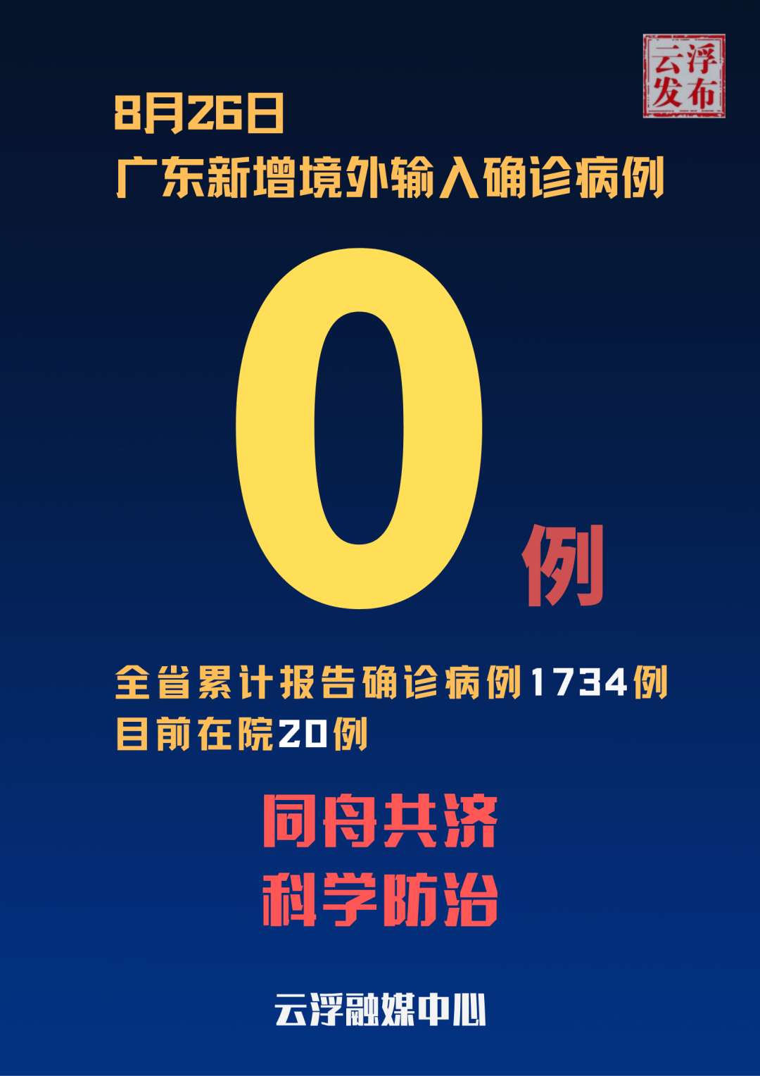 大连出现首例境外输入确诊病例-大连一例境外输入-第1张图片