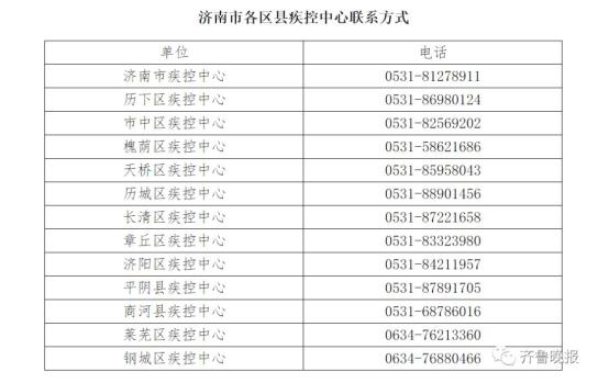 石家庄最新疫情公布,石家庄最新疫情公布消息-第3张图片