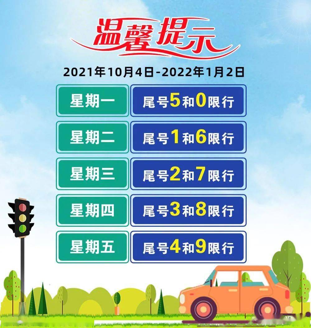许昌限号2021最新限号1月,许昌限号2021最新限号1月份-第3张图片